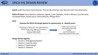 SPICA-VIS Design Review Summary and Project Update