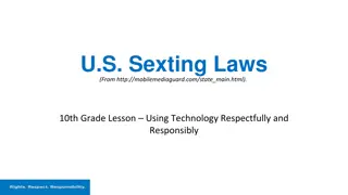 Understanding U.S. Sexting Laws for 10th Grade Lesson