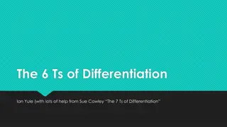 Enhancing Classroom Differentiation Strategies for Student Engagement