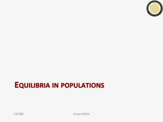 Equilibria in Populations: Hardy-Weinberg Principle