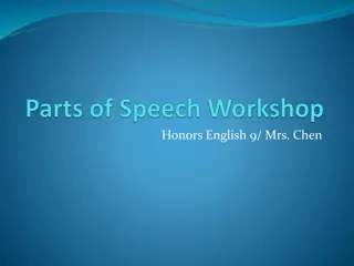 Prepositions and Parts of Speech in English Grammar