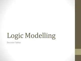 Decision Tables in Logic Modelling for Rule-based Decision-making