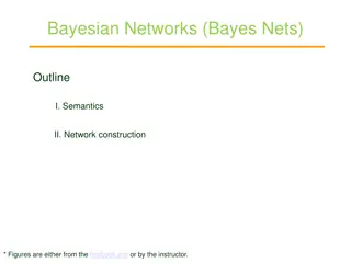 Bayesian Networks: A Comprehensive Overview