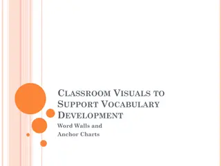 Enhancing Vocabulary Development Through Word Walls and Anchor Charts