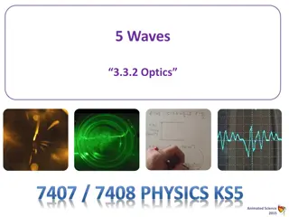 Optics: Refraction and Optical Fibres in Science