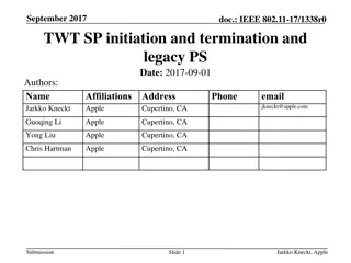 IEEE 802.11-17/1338r0 - September 2017 TWT SP Initiation and Termination