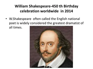 Celebrating William Shakespeare: A Tribute to the Greatest Dramatist