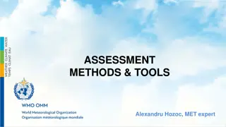 Assessment Methods & Tools: An Overview for Effective Training