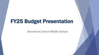 Stoneham Central Middle School FY25 Budget Presentation Overview