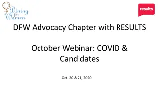 DFW Advocacy Chapter with RESULTS October Webinar Highlights