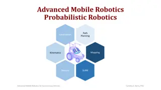 Linear Algebra in Advanced Mobile Robotics