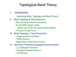 Exploring Topological Band Theory and Quantum Phases in Electronic Matter