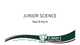 Science Curriculum Overview for Year 8 to Year 10 Students