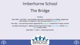 Innovative Support Programs at Imberhorne School Bridge