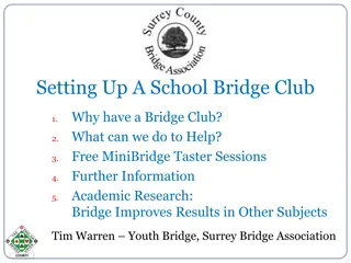 Setting Up a School Bridge Club: Enhancing Skills and Academic Performance Through Bridge