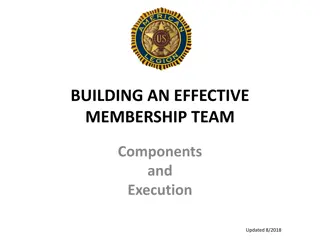 Building an Effective Membership Team: Components and Execution