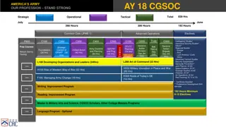 Military Innovation in Peace and War - Advanced Operations Course Summary