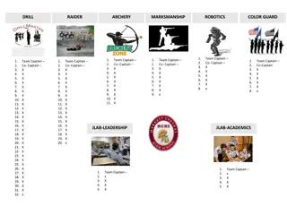 High School JROTC Battalion Organization Chart and Company Leadership Structure