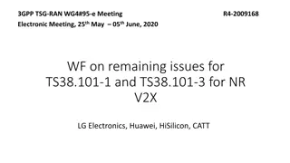 NR V2X Working Group Meeting Summary