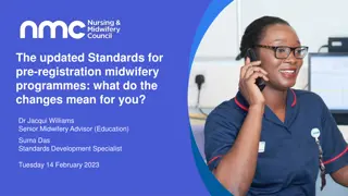 Changes to Pre-Registration Midwifery Programme Standards: Implications and Process