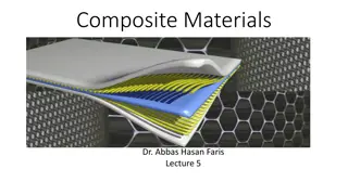 Composite Matrix Materials in Engineering