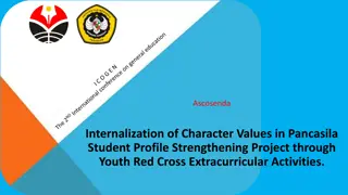 Strengthening Character Values in Student Profile through Youth Red Cross Activities