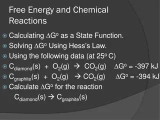 Understanding Free Energy and Chemical Reactions