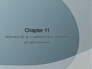 Physical and Chemical Control of Microbes
