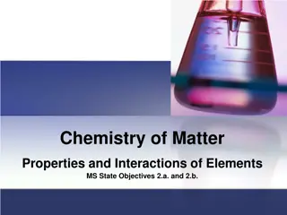 Understanding Chemistry: Elements, Periodic Table, and Interactions