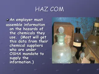 Hazard Communication in the Workplace