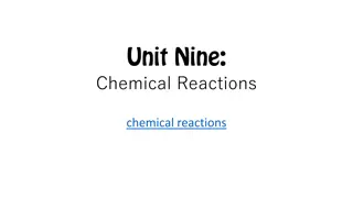 Chemical Reactions in Daily Life