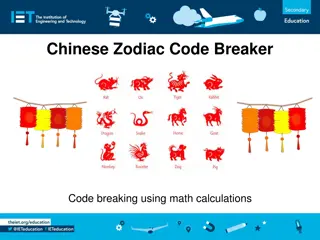 Fun Chinese Zodiac Code Breaking Activities for Learning Math