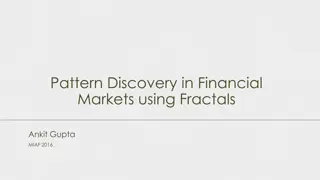 Exploring Pattern Discovery in Financial Markets using Fractals by Ankit Gupta