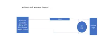 Analysis of Resonance Frequency and Performance of 560R Coils