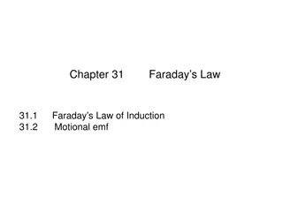 Faraday's Law of Induction and Lenz's Law