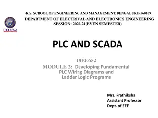 Electromagnetic Control Relays in PLC Wiring Diagrams