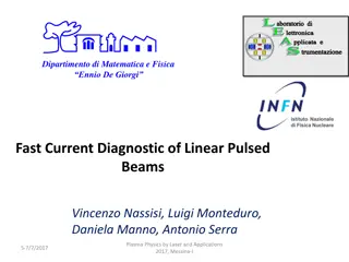 Fast Current Diagnostic Techniques for Linear Pulsed Beams