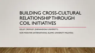 Enhancing Cross-Cultural Understanding Through COIL Initiatives