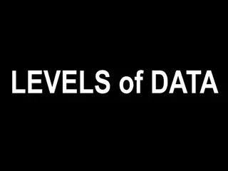 Levels of Data and their Relationship to Graphs and Statistics