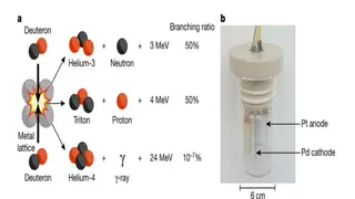 Cold Fusion Research: Insights and Innovations in Highly Hydrided Metals and Low-Energy Nuclear Reactions