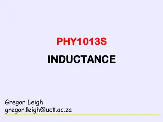 Magnetism and Inductance in Physics