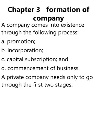 Process of Company Formation and Registration Explained