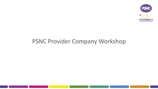 Understanding the Role of Provider Companies and LPCs in Pharmacy Services