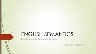 Fundamentals of English Semantics: Key Concepts and Theories