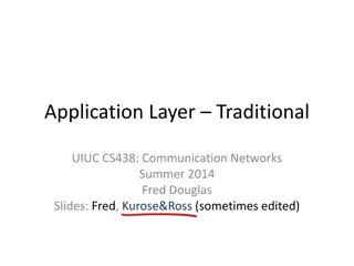 Application Layer Protocols in Communication Networks