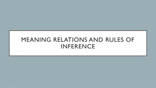 Meaning, Relations, and Rules of Inference in Logic