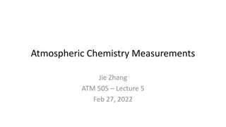 Atmospheric Chemistry Measurements and Methods