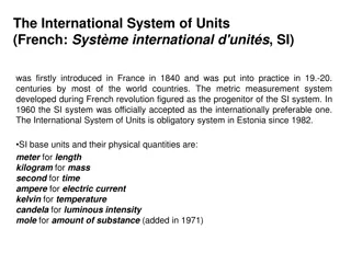 Evolution of the International System of Units (SI) and Its Base Units