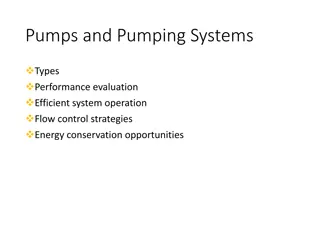 Comprehensive Guide to Pumps and Pumping Systems