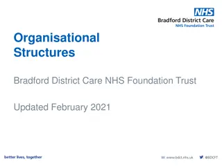 Organisational Structure of Bradford District Care NHS Foundation Trust